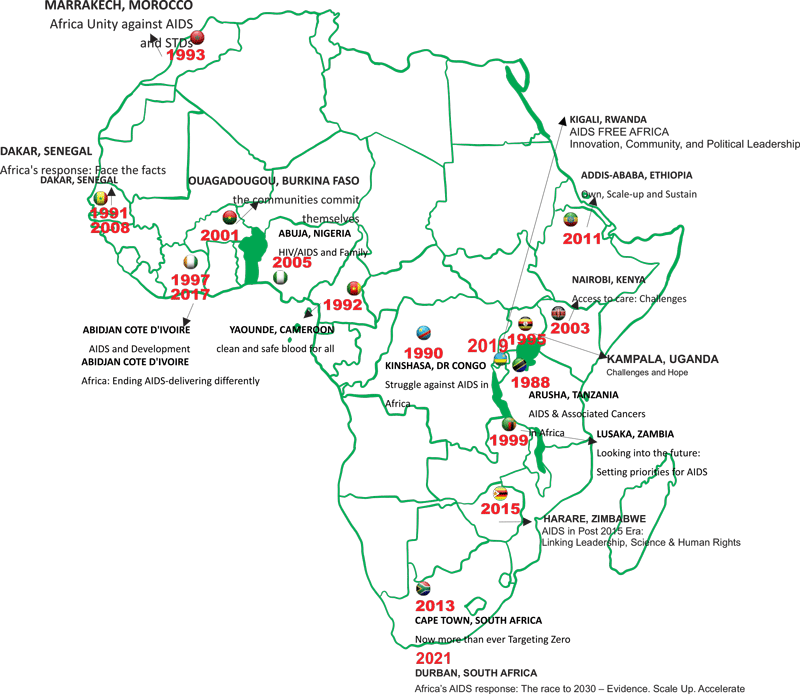 ICASA HISTORY MAP